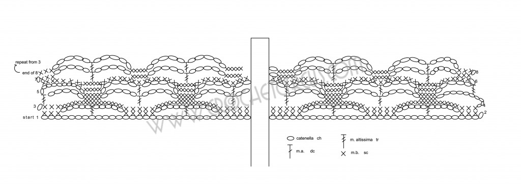 scialle Layout2 (1) copia